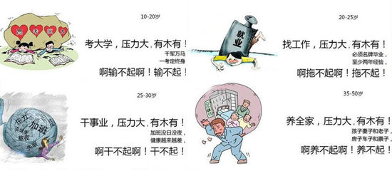 我们是压不倒的压二代