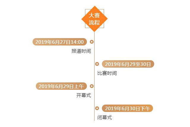 2019�й���⿽������������¶������������ȫ����⿼��ܴ����ܾ���������ս���Դ�أ�